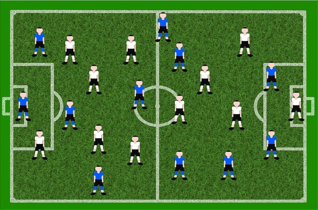 How Many Players on Soccer Team